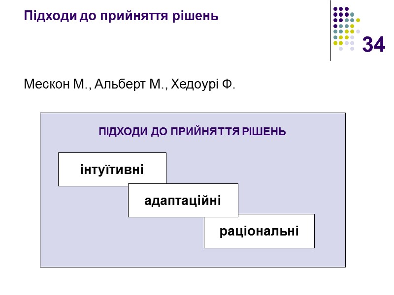 34 ПІДХОДИ ДО ПРИЙНЯТТЯ РІШЕНЬ         